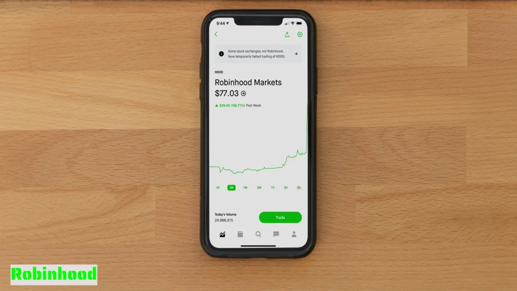 robinhood financial