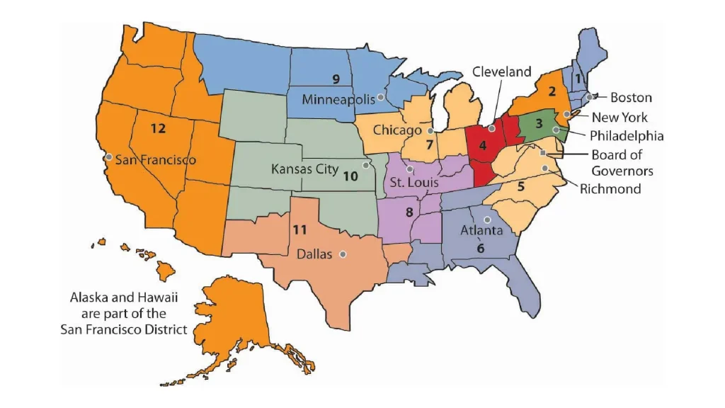 US FED Regional Reserve Banks